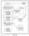 Fig. 05 - Automated metadata generation of learning and knowledge objects