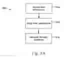 Fig. 31 - Method and system for modeling energy efficient buildings using a plurality of synchronized workflows