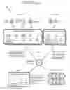 Fig. 63 - Method and system for modeling energy efficient buildings using a plurality of synchronized workflows