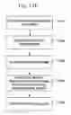 Fig. 67 - Method and system for modeling energy efficient buildings using a plurality of synchronized workflows