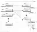 Fig. 01 - Data disambiguation systems and methods