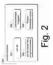 Fig. 03 - Data disambiguation systems and methods