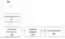 Fig. 01 - Empirical modeling of confusion matrices