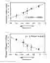 Fig. 05 - Hair evaluation method and system