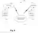 Fig. 10 - SYNCHRONIZATION OF A CONCEPTUAL MODEL VIA MODEL EXTENSIONS