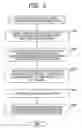 Fig. 05 - Computer system storage device and date updating method