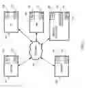 Fig. 02 - Methods, Computer Program Products, and Systems for File Retention