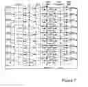 Fig. 08 - Circuit for compressing data and a processor employing same
