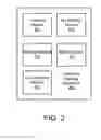 Fig. 03 - Method for autonomic large file marking