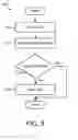 Fig. 06 - Method for autonomic large file marking