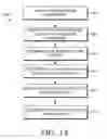 Fig. 12 - Scalable blob storage integrated with scalable structured storage