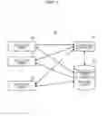 Fig. 02 - System for accessing shared data using multiple application servers