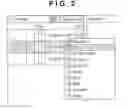 Fig. 03 - CLIENT APPARATUS, SERVER APPARATUS, DOCUMENT MANAGEMENT SYSTEM, DOCUMENT MANAGEMENT METHOD, AND MEDIUM STORING PROGRAM THEREOF