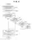 Fig. 06 - CLIENT APPARATUS, SERVER APPARATUS, DOCUMENT MANAGEMENT SYSTEM, DOCUMENT MANAGEMENT METHOD, AND MEDIUM STORING PROGRAM THEREOF