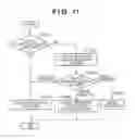Fig. 11 - CLIENT APPARATUS, SERVER APPARATUS, DOCUMENT MANAGEMENT SYSTEM, DOCUMENT MANAGEMENT METHOD, AND MEDIUM STORING PROGRAM THEREOF