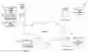 Fig. 01 - Electronic document retrieval system with links to external documents