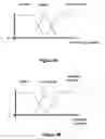 Fig. 04 - Electronic document retrieval system with links to external documents