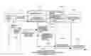 Fig. 01 - Stream data processing method and system