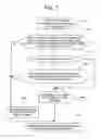 Fig. 06 - Stream data processing method and system
