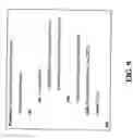 Fig. 10 - Method and apparatus for automatic configuration of meta-heuristic algorithms in a problem solving environment