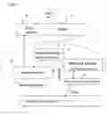 Fig. 02 - Determining method of indication order of search results, system, program, recording medium