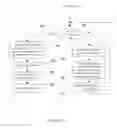 Fig. 05 - Apparatus and method for search and retrieval of documents