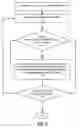 Fig. 03 - CONTEXT-SENSITIVE SEARCH