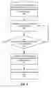 Fig. 05 - CONTEXT-SENSITIVE SEARCH
