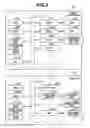 Fig. 03 - Information processing apparatus and staple attribute setting method