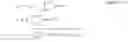 Fig. 10 - Method and system of clustering for multi-dimensional data streams