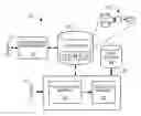 Fig. 01 - Fuzzy data operations