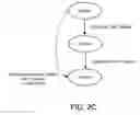 Fig. 05 - Fuzzy data operations