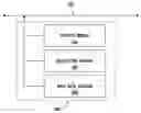 Fig. 01 - STORAGE APPLIANCE OBJECT ORIENTED SYSTEM AND METHOD