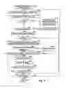 Fig. 23 - Determining Alternative Textual Identifiers Such as For Registered Domain Names