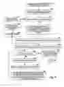 Fig. 27 - Determining Alternative Textual Identifiers Such as For Registered Domain Names