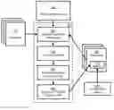 Fig. 01 - System and method for augmenting digital media with custom content