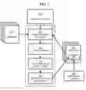 Fig. 03 - System and method for augmenting digital media with custom content