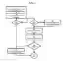 Fig. 04 - System and method for augmenting digital media with custom content
