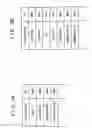 Fig. 04 - Search device, search method, and computer-readable medium that stores search program