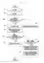 Fig. 04 - Method and device for searching for music file of mobile terminal