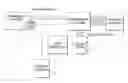 Fig. 01 - Method for predicting treatment classes using behavior informatics