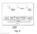 Fig. 04 - Method for predicting treatment classes using behavior informatics