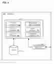 Fig. 05 - CONFLICT PREVENTION FOR PEER-TO-PEER REPLICATION