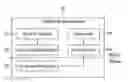 Fig. 01 - METHOD AND APPARATUS FOR GENERATING FINGERPRINT DATABASE FOR WIRELESS LOCATION