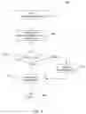 Fig. 06 - Dynamically building and populating data marts with data stored in repositories