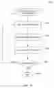 Fig. 11 - Dynamically building and populating data marts with data stored in repositories