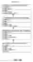 Fig. 15 - Dynamically building and populating data marts with data stored in repositories