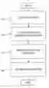 Fig. 01 - METHOD AND SYSTEM FOR LOGGING AND STORING HETEROGENEOUS COMMUNICATION SESSIONS