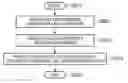 Fig. 01 - Information processing apparatus, method, program and storage medium