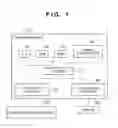 Fig. 02 - Information processing apparatus, method, program and storage medium